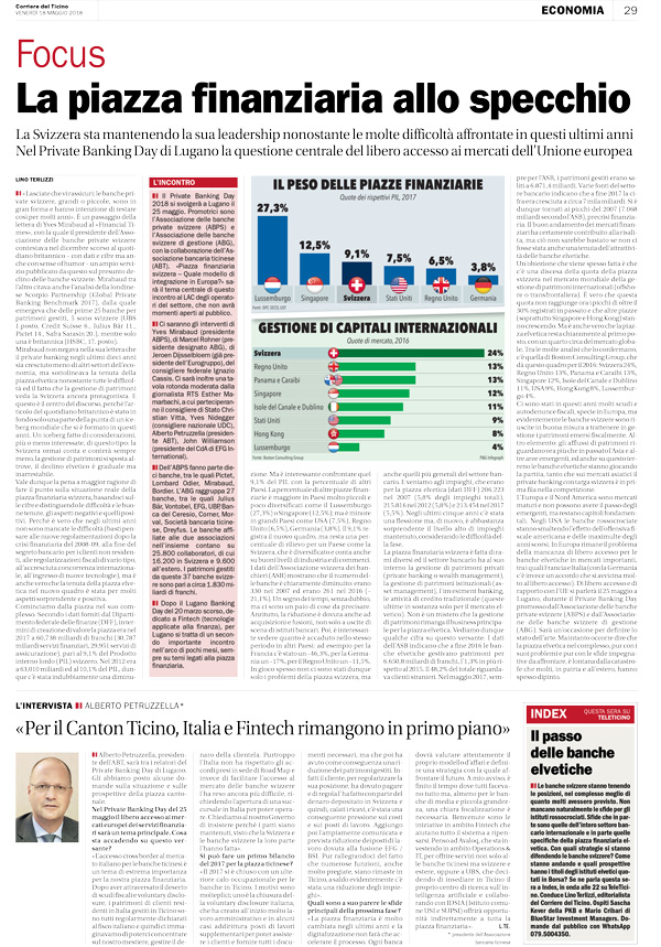 Corriere del Ticino Archivi Pagina 3 di 5 Alberto Petruzzella